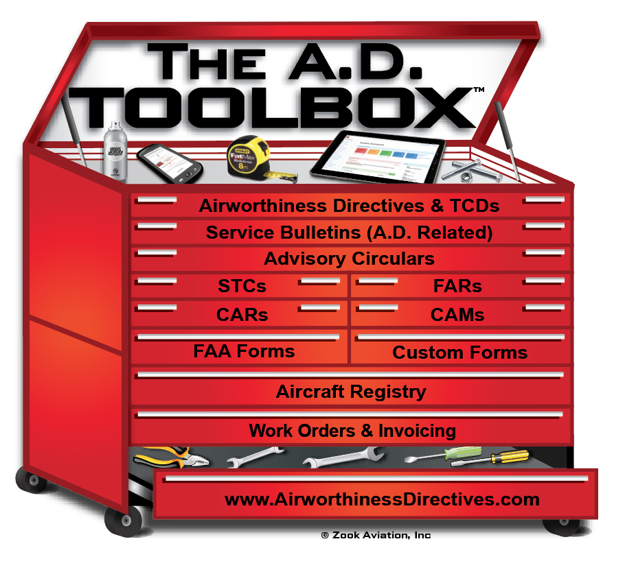 AD Toolbox logo